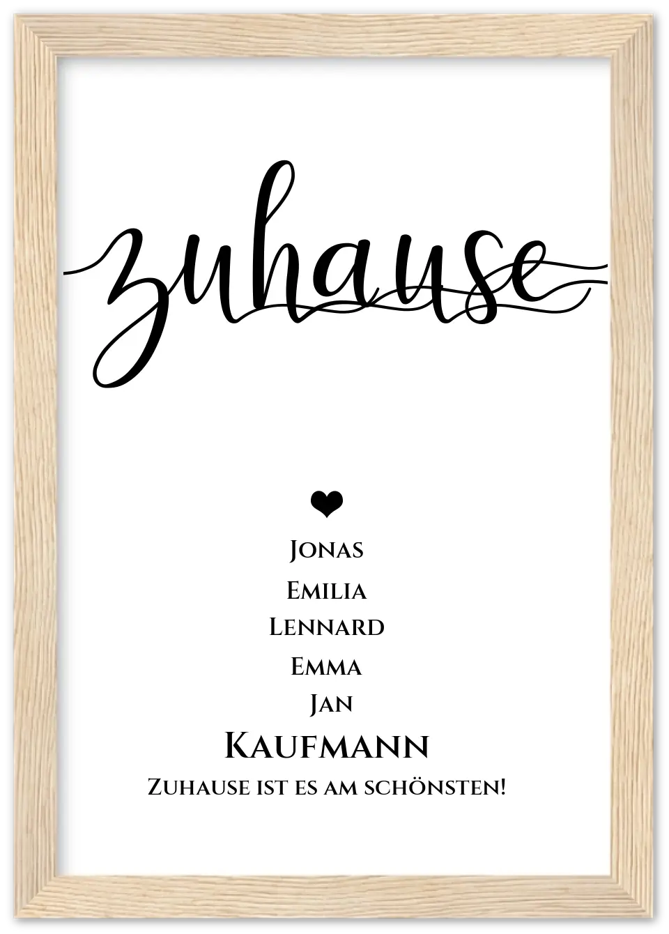 Personalisiertes "ZUHAUSE" Poster |  Geburtstagsgeschenk mit Namen und Datum