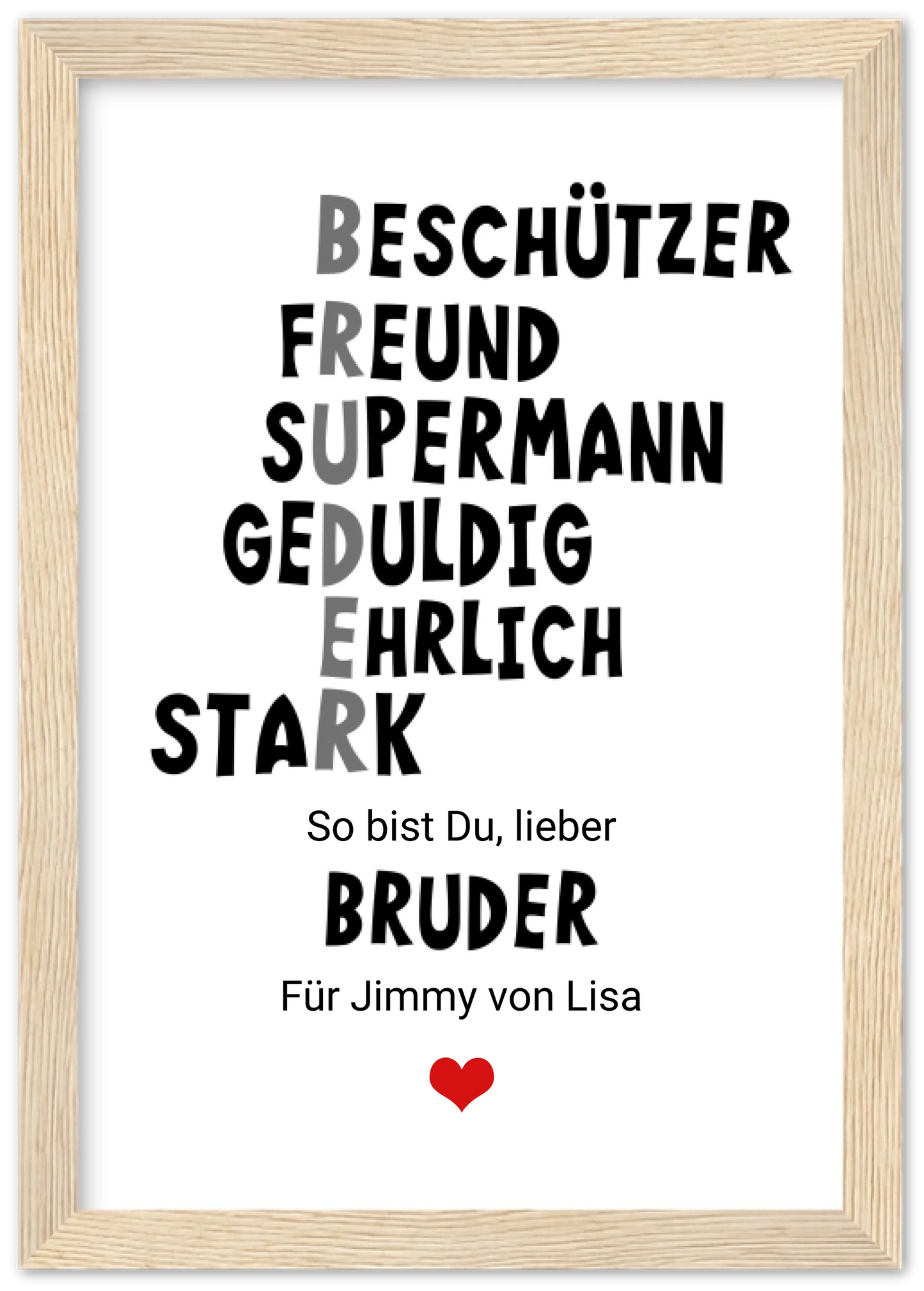 "Definition Bruder" personalisiertes Poster Geschenk Geburtstagsgeschenk | Zeitraum-Kunstdrucke