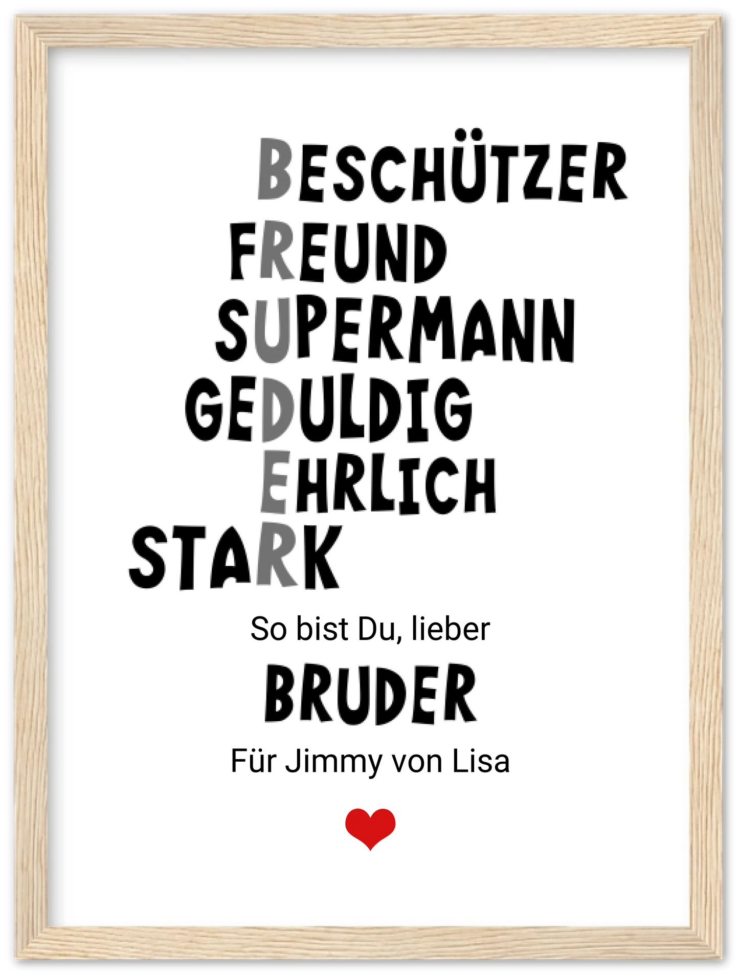 "Definition Bruder" personalisiertes Poster Geschenk Geburtstagsgeschenk | Zeitraum-Kunstdrucke