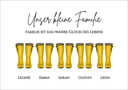 Familienbild personalisiert Geschenk zu Muttertag, Vatertag und Geburtstag