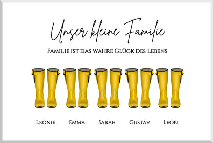 Familienbild personalisiert Geschenk zu Muttertag, Vatertag und Geburtstag