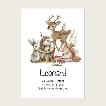 Poster Mockup DIN Format2