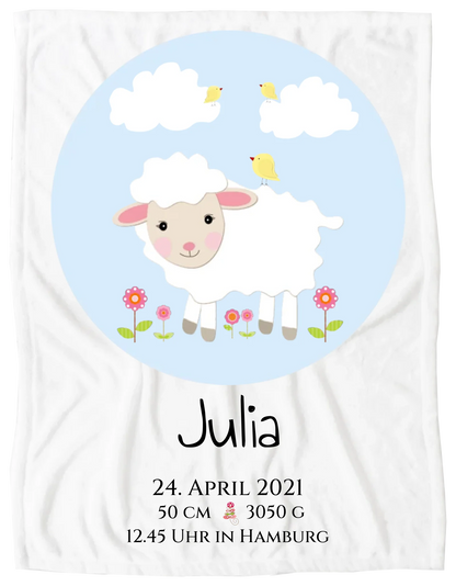 Decke - freigestellt