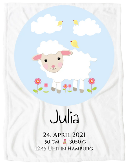 Decke - freigestellt